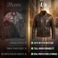 Aviator Styled Mens Leather Jacket With Double Entry Front Pockets
