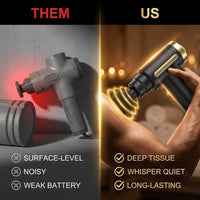 Key Differences