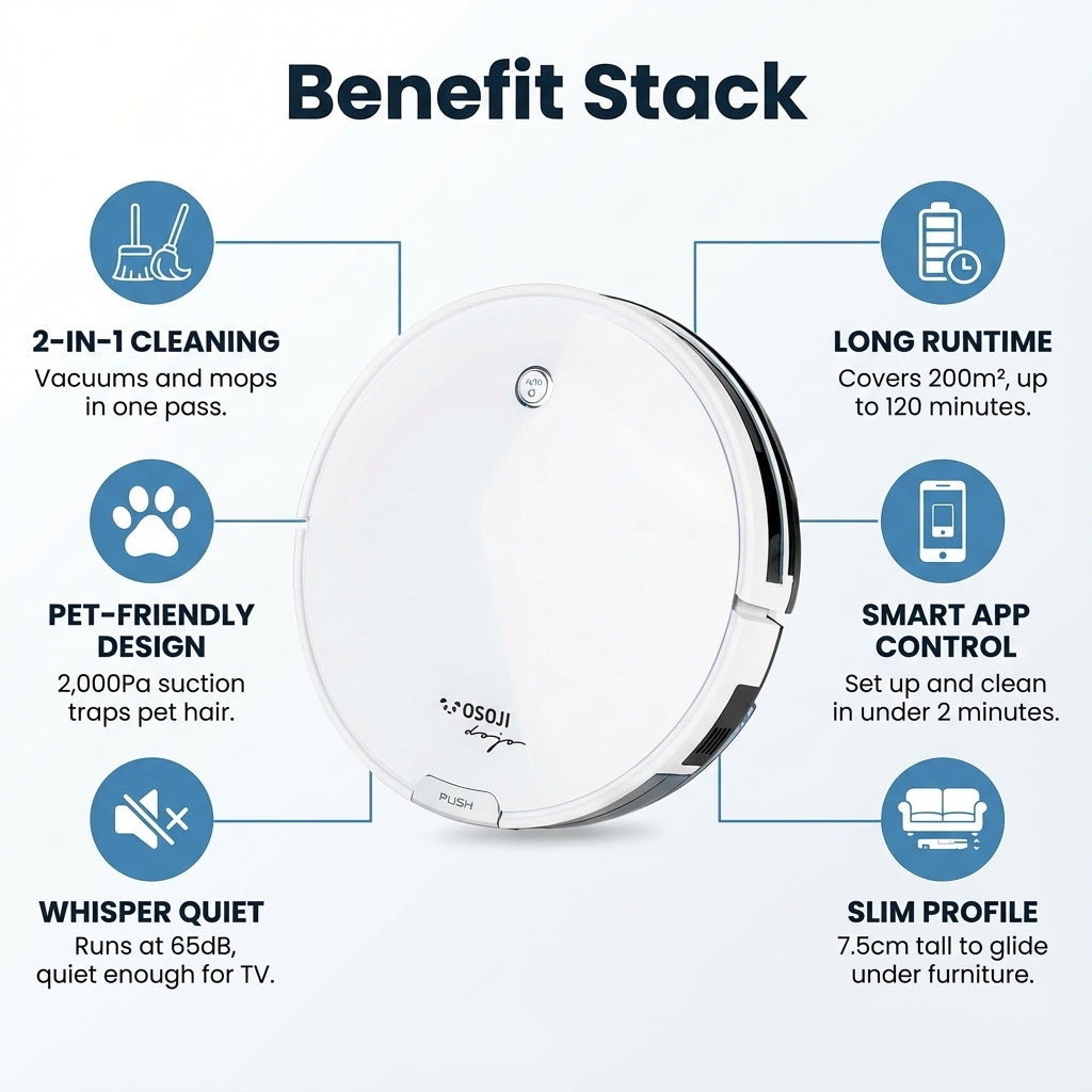 Osoji 3-in-1 Robot Vacuum and Mop - Robotic Vacuum Cleaner - Robot Vacuum - Dojo Duo 990 - WiFi Connection. HEPA Filter. Powerful Suction System, Ultra-Quiet
