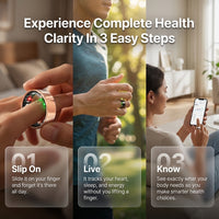Osoji Ring – Smart Ring for Health and Wellness
